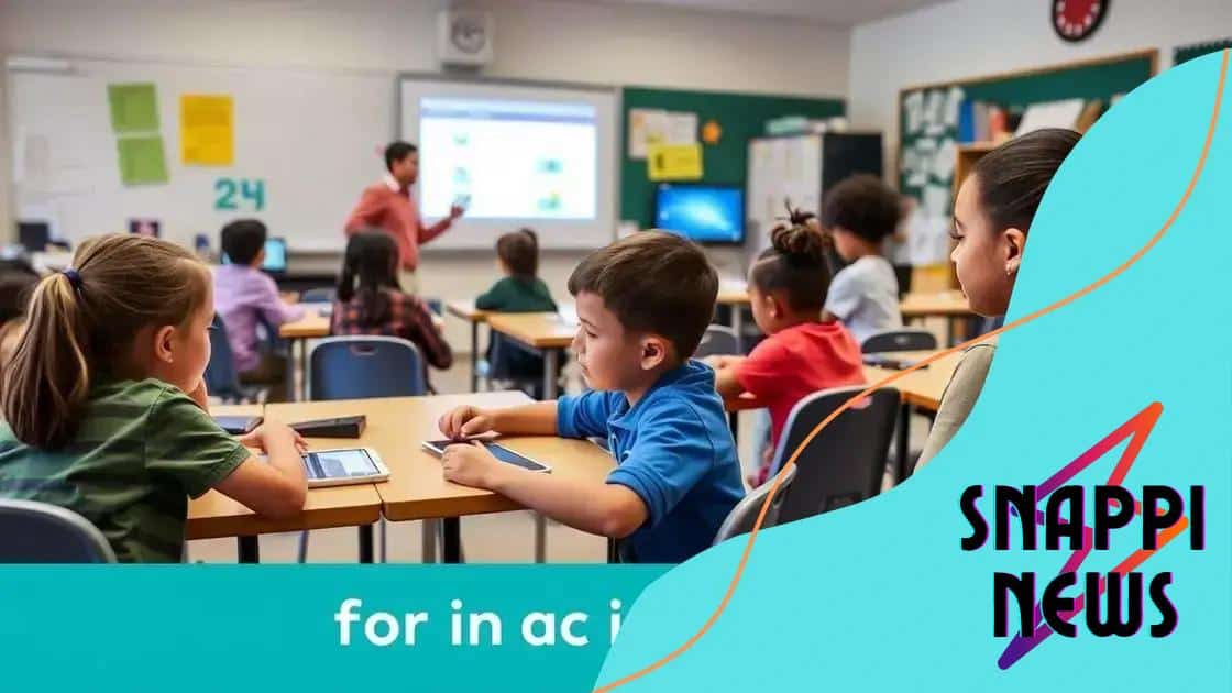 Examples of technological tools for inclusivity