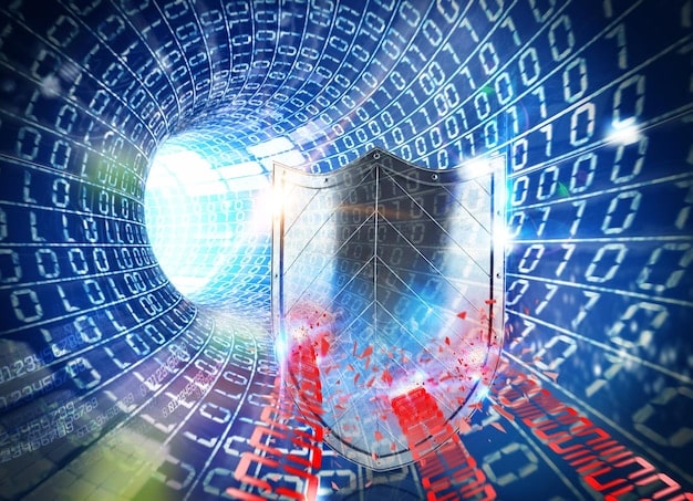 New Cybersecurity Regulations: Protecting Financial Data in 2025