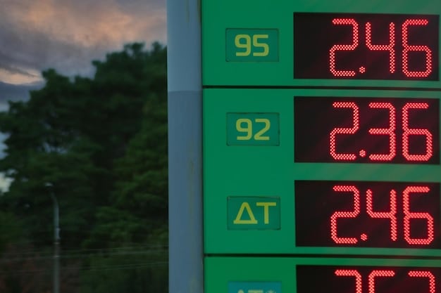 A close-up of a gas pump displaying rising prices next to a sign showing current local gas rates, with focus on the high cost impacting consumers' daily commutes and budgets.