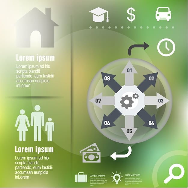 A infographic illustrating the key changes in the FAFSA application process and eligibility criteria, highlighting the streamlined process and expanded access to financial aid.