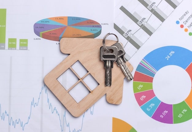 A pie chart illustrating a diversified investment portfolio, including stocks, bonds, real estate, and alternative investments, with annotations highlighting tax-efficient allocation strategies.
