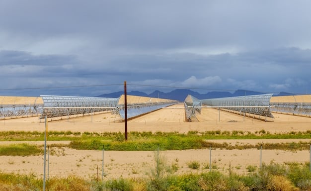 IRA Tax Credits: Boosting Renewable Energy Investments in the US by 2025?