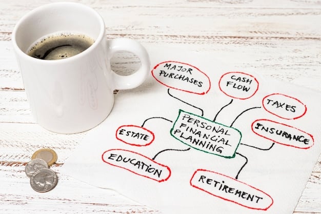A flowchart illustrating the decision-making process for determining if a contract contains a lease under ASC 842, including steps for identifying an identified asset and the right to control the asset.