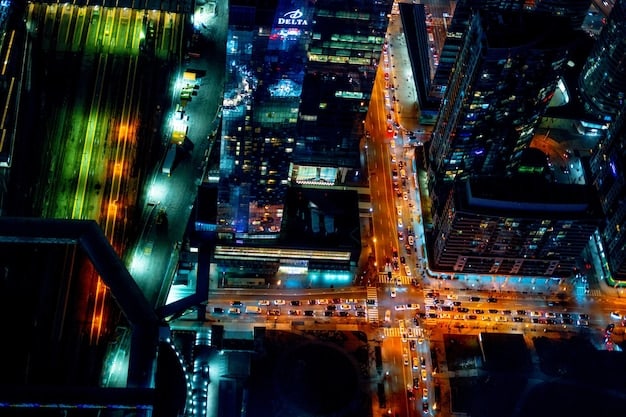 High-Frequency Trading Regulations: Impact on US Stock Market in 2025