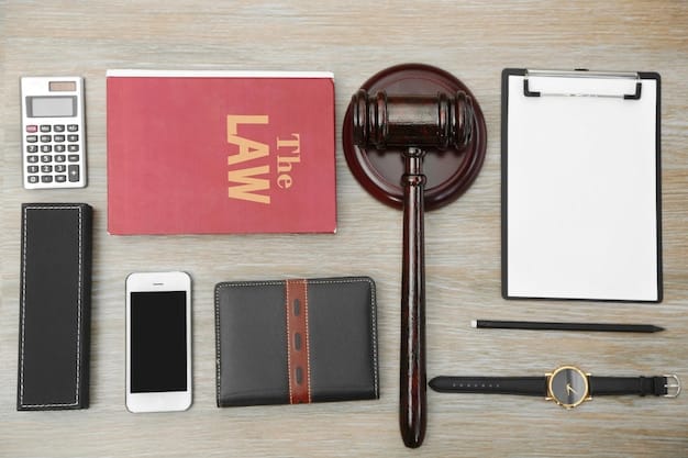 CFPB Regulations 2025: Impact on US Debt Collection Practices