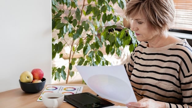 SECURE Act 2.0: Impact on Your 401(k) in 2025