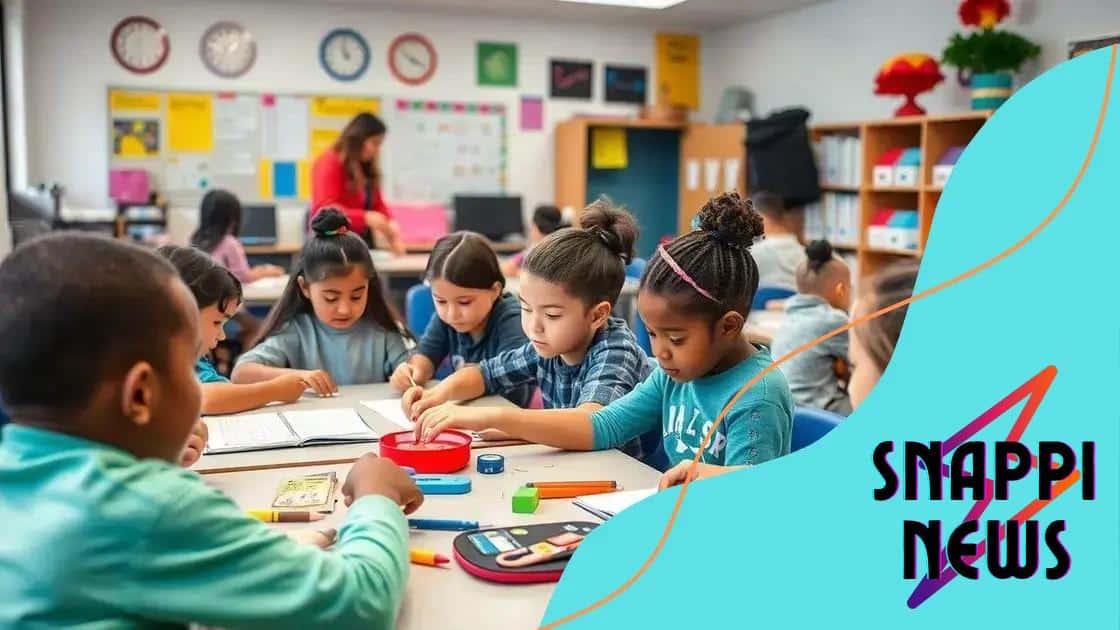 Impacts of funding increase on education quality