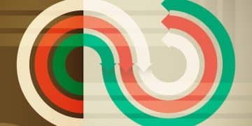 Roth vs. Traditional 401(k)s: Key Differences in 2025 - Internal Image 1