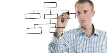 Roth vs. Traditional 401(k)s: Key Differences in 2025 - Internal Image 2