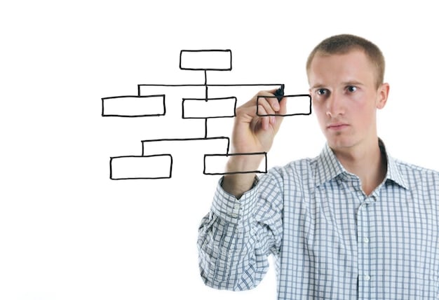 Roth vs. Traditional 401(k)s: Key Differences in 2025