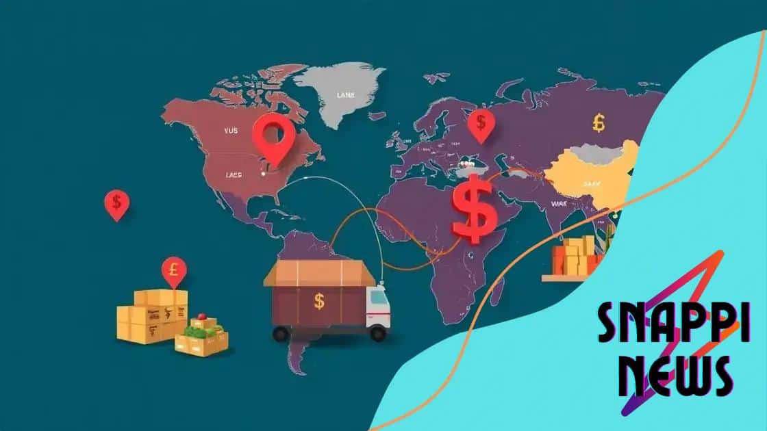 impacts on global trade dynamics