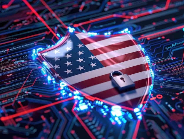 New Cybersecurity Threats: Protecting US Businesses Data