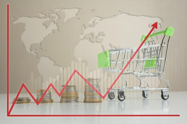 A graph showing the increase in prices of consumer goods due to the new tariffs imposed on imported goods from China. The graph highlights the shift over the last quarter, and shows both upward and downward arrows reflecting increasing volatility.