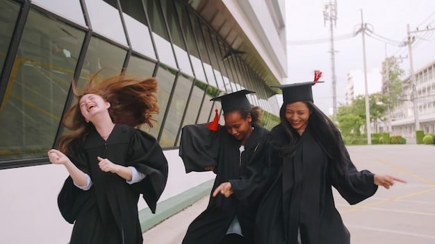 Understanding Federal Student Loan Forgiveness Programs: 2025 Updates