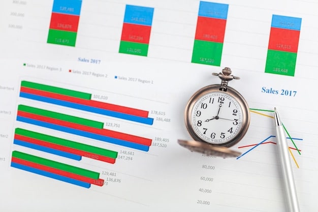 A graph comparing the time and cost of obtaining a traditional degree versus earning several micro-credentials. The graph visually illustrates the efficiency and affordability of micro-credentials as a faster route to acquiring specific skills.