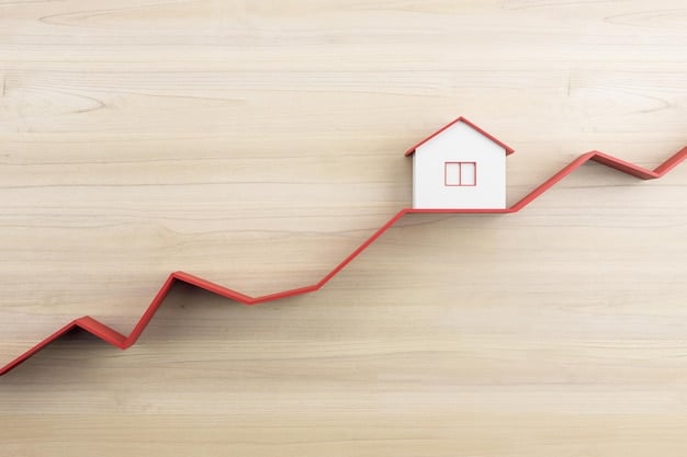 What’s the 2025 Forecast? Federal Reserve Rate Hikes & Mortgage Rates
