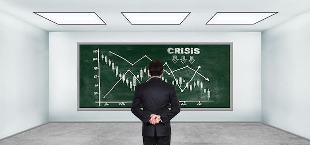 A graph depicting the volatility of the stock market during a past government shutdown, highlighting the immediate and short-term reactions of investors and traders. The graph should clearly illustrate spikes and dips in key market indices.