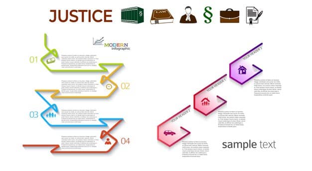 An infographic breaking down the key pillars of the Dodd-Frank Act: Consumer Protection, Derivatives Regulation, Bank Supervision, and Systemic Risk Management. Each pillar is illustrated with simple icons and short, clear text explaining its purpose.