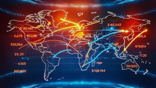 A world map highlighting major economies and trade routes, with arrows indicating capital flows and trade balances. The US dollar symbol is prominently displayed, interconnected with various global financial centers and economic indicators. The title is 