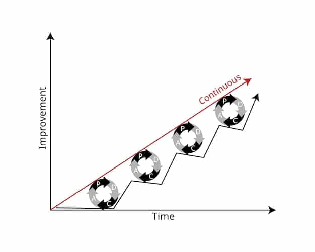 A visual representation of an inverted yield curve, showing short-term bond yields higher than long-term yields. The chart is superimposed over images of financial trading screens to emphasize the connection to investment decisions.