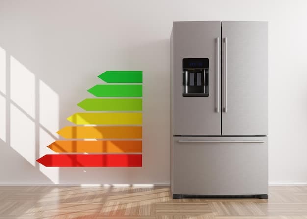 A close-up of an energy-efficient refrigerator with an Energy Star label. The label clearly shows the appliance's energy consumption and potential savings.