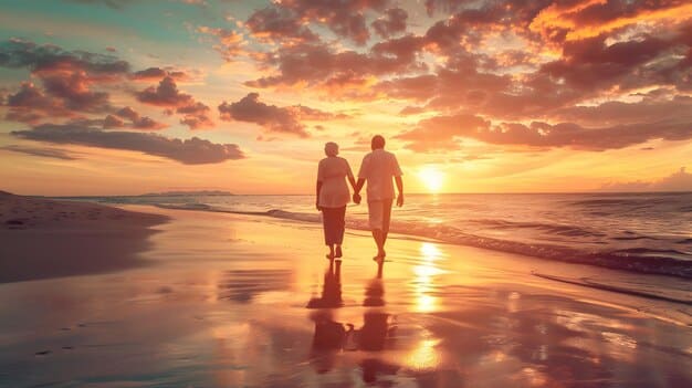 Maximize Your Retirement: Optimizing 401(k) & Social Security Benefits